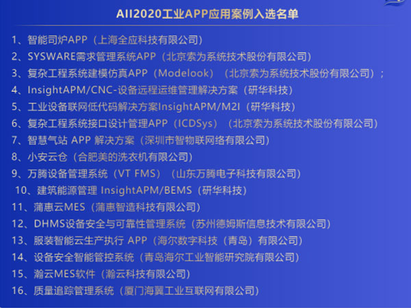 「2020AII優(yōu)秀工業(yè)App應(yīng)用案例」榜單公布，研華占據(jù)3席